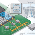How to Choose a MIL-STD-1553 IP Core for an FPGA Project
