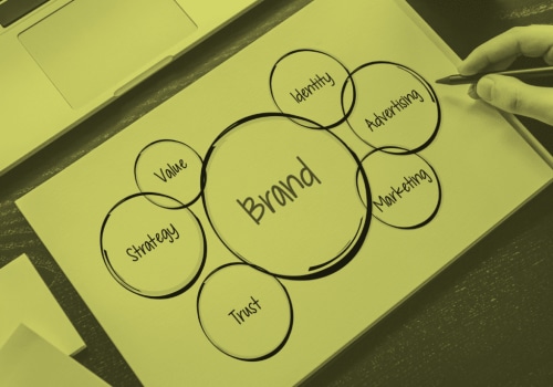The Brand Bible: Power Creative Consistency and Trust
